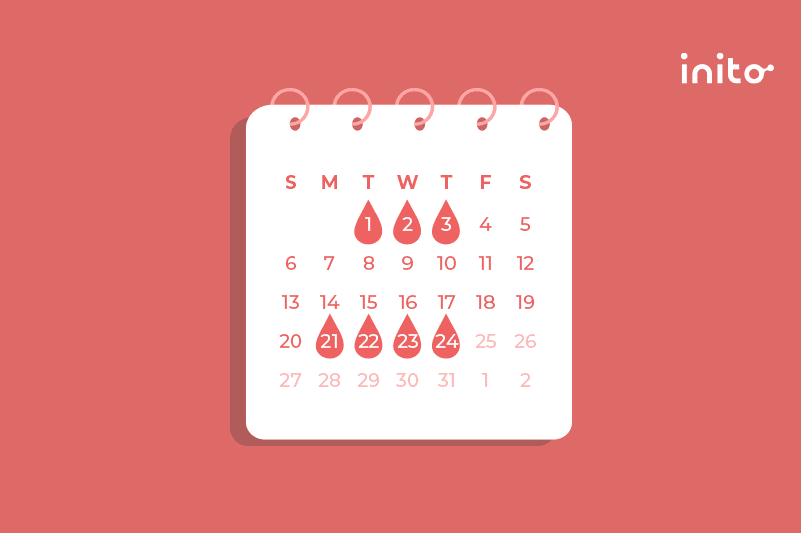 Why Is My Menstrual Cycle Getting Shorter?