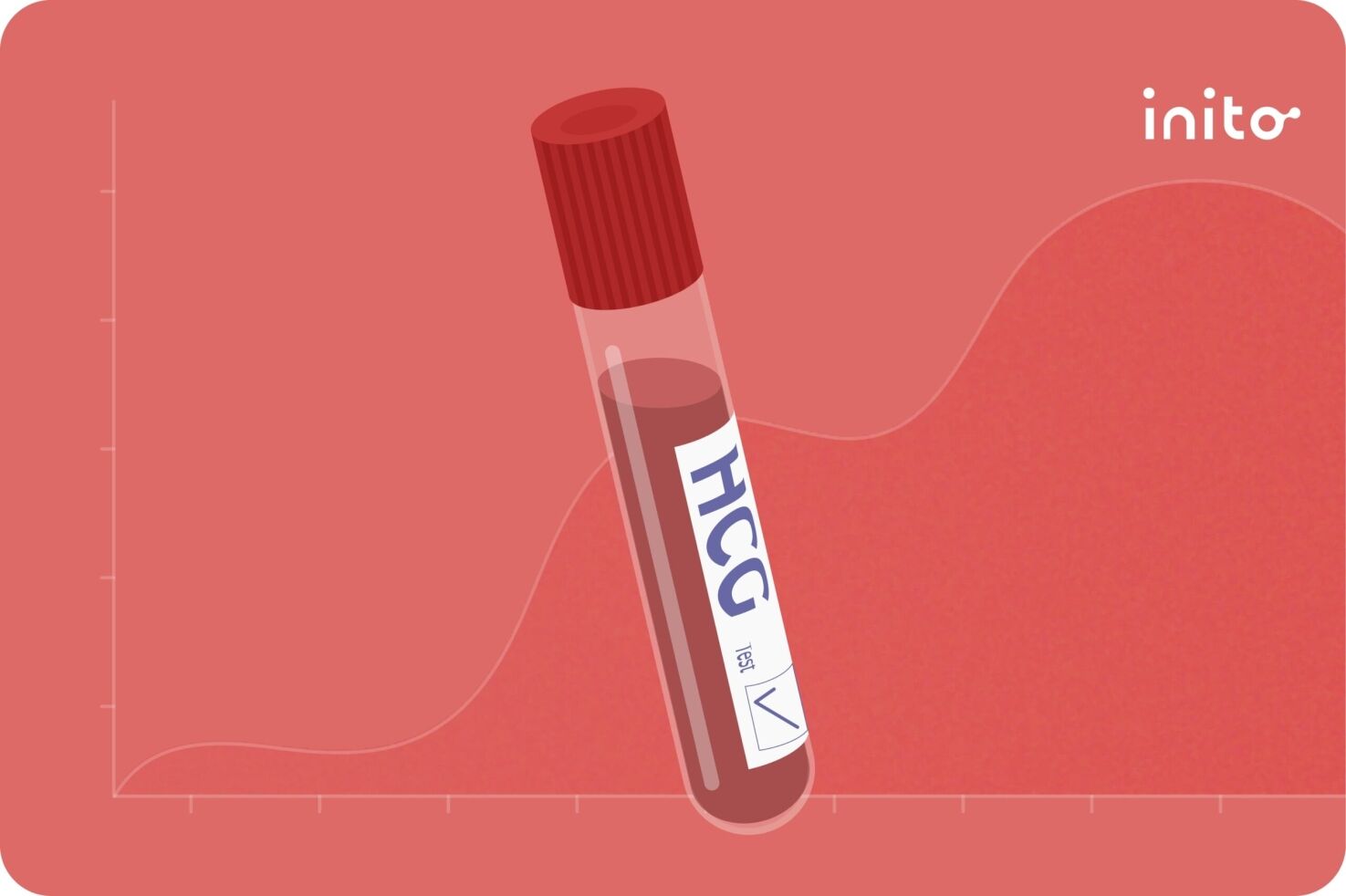 WHAT IS HCG DOUBLING