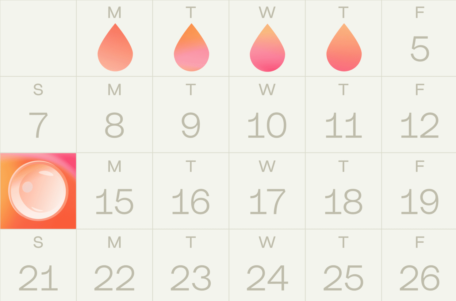 INITO 2026 Blog MAR Ovulation Calculator scaled