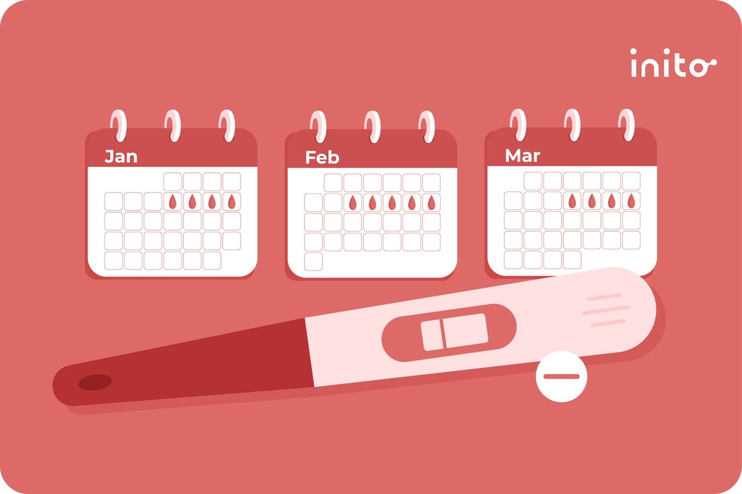 Regular period but not getting pregnant