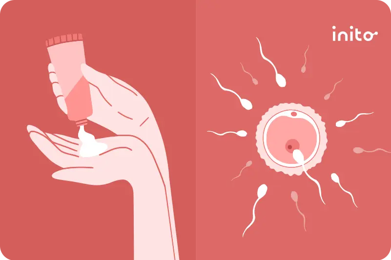 Lube and fertility