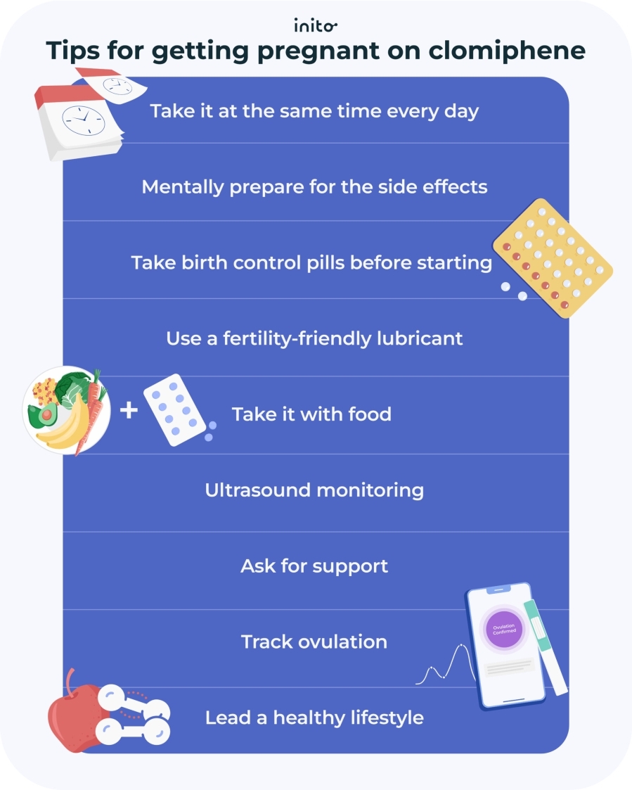 Tips for getting pregnant on Clomid