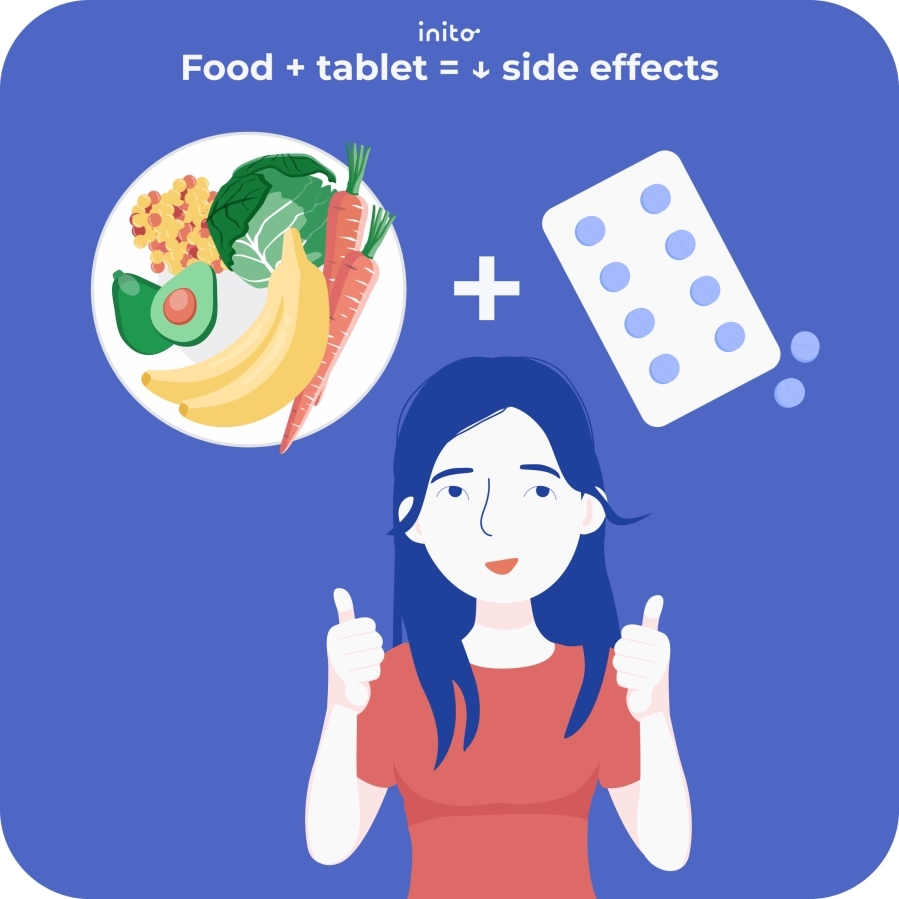 Taking clomid with food reduces side effects