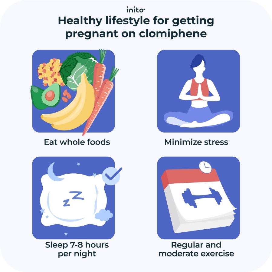Healthy lifestyle for getting pregnant on clomid