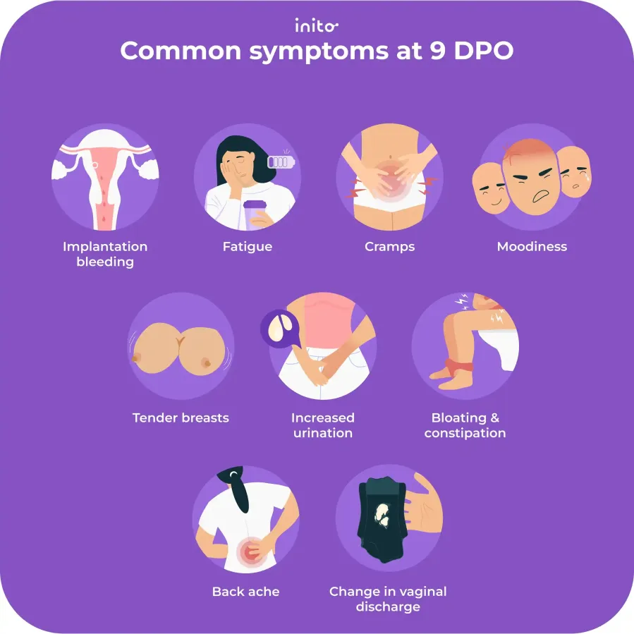 9 DPO symptoms