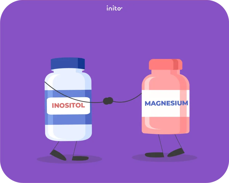 can i take inositol and glutathione together Myo-Inositol, Coenzymeq10, Glutathione, Astaxanthin, Lycopene, Amino Acid, Vitmains Softgel Capsule - Caspian Pharmaceuticals at 70/strip, Kala Amb Taking Magnesium and Inositol Together
